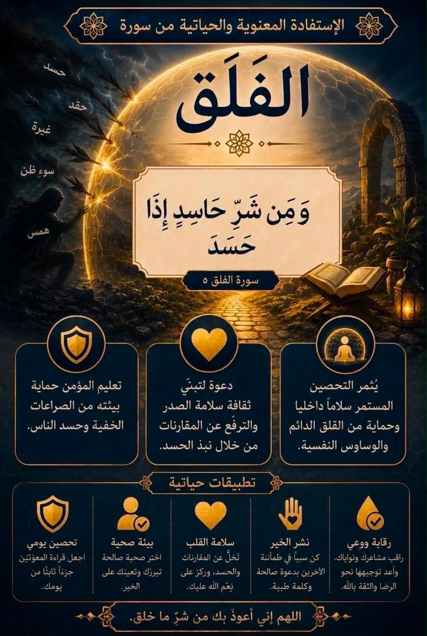تصميم الاستفادة المعنوية والحياتية من سورة الفلق