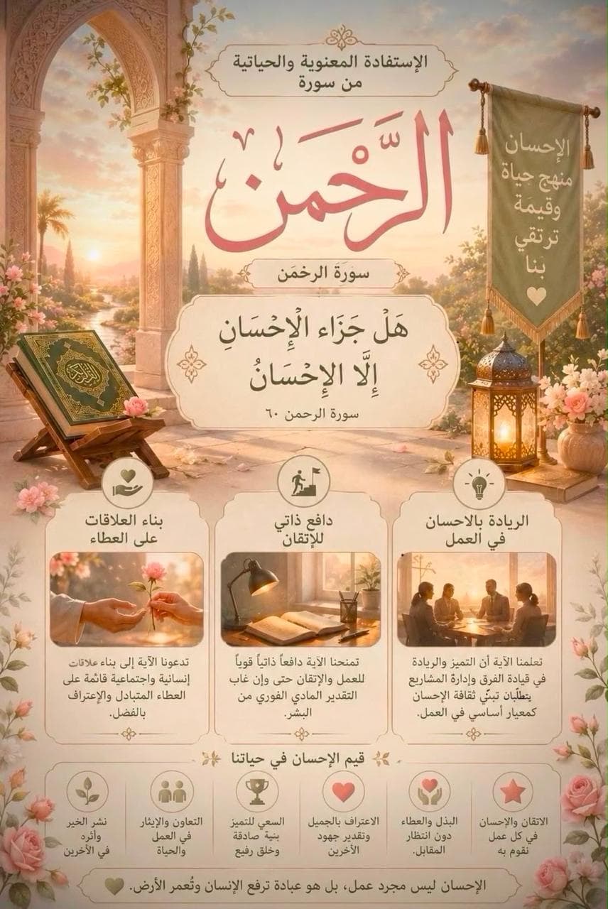 تصميم الاستفادة المعنوية والحياتية من سورة الرحمن